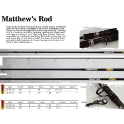 Matthew's Rod Casting