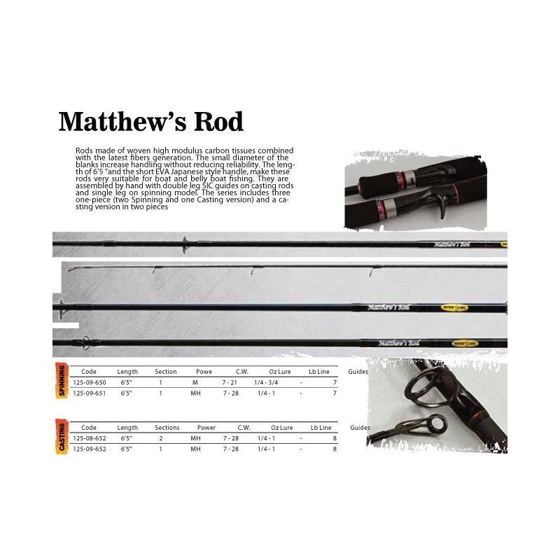 Matthew's Rod Casting