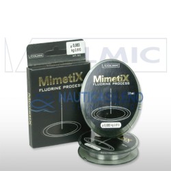 Mimetix