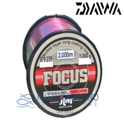 Focus Red Line Fassa