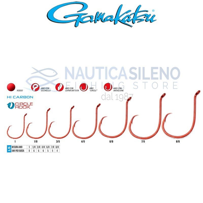 Ami Gamakatsu Octopus Inline Circle Red