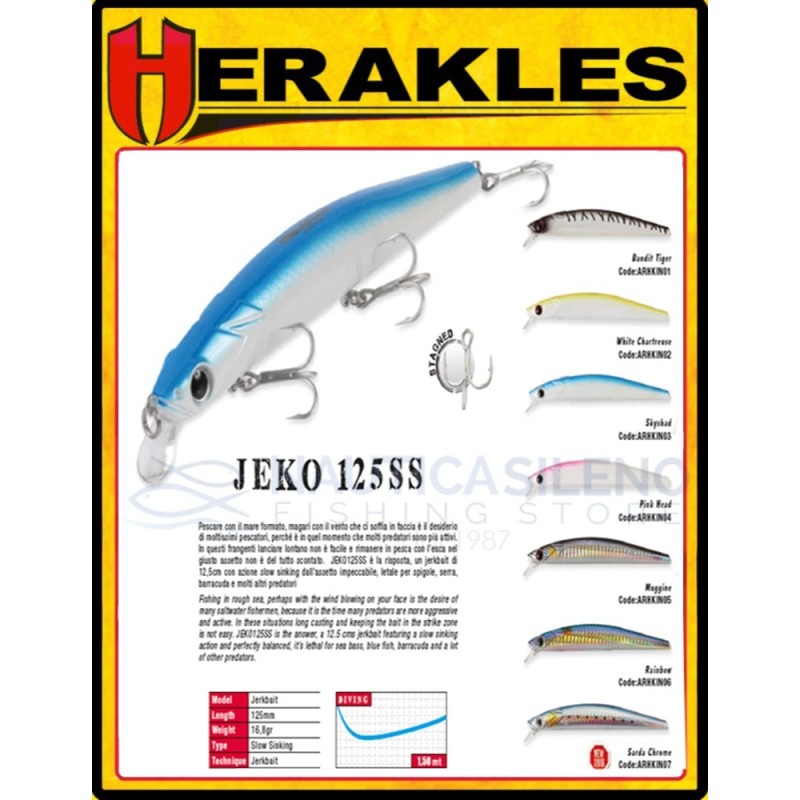 Jeko 125 SS - Artificiali Herakles